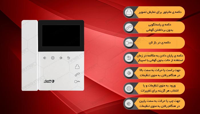 آیفون تصویری الکتروپیک مدل 897