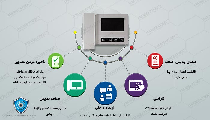 آیفون تصویری تکنما مدل VDP-D43M