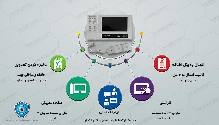 آیفون تصویری تکنما مدل VDP-D70
