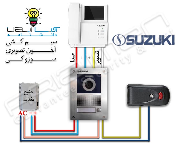 طریقه نصب و سیم کشی آیفون تصویری سوزوکی به صورت تصویری طریقه نصب و سیم کشی آیفون تصویری سوزوکی به صورت تصویری
